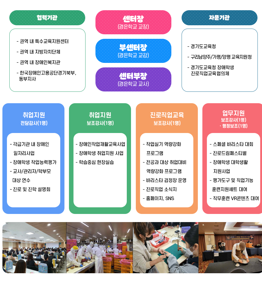 자세한 내용 하단 참고